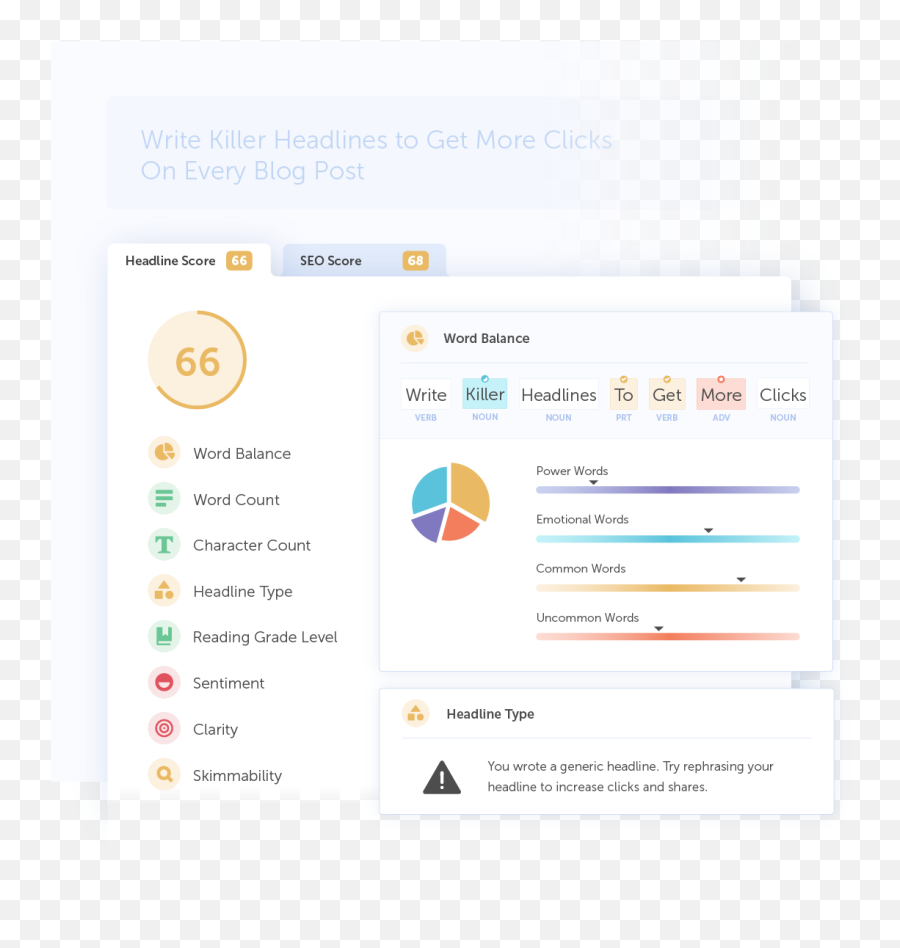 Headline Studio From Coschedule - Vertical Emoji,Emotion Studios Win8