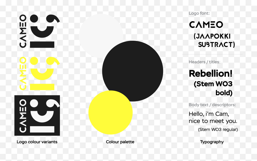 Fu2014a Brand Identity Logo Design And Animation - Cameo Dot Emoji,Sametime Emoticon Palette