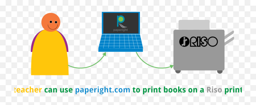 Sars Tax Guide 2014 Sdl Ebook - Language Emoji,Psychology Mcat Schacter-singer Theory Of Emotion