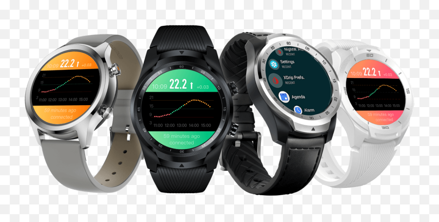 Diabetes With The Latest Smartwatch - Tic Watch 2 Diabetes Emoji,Diabetes Emoticons Android
