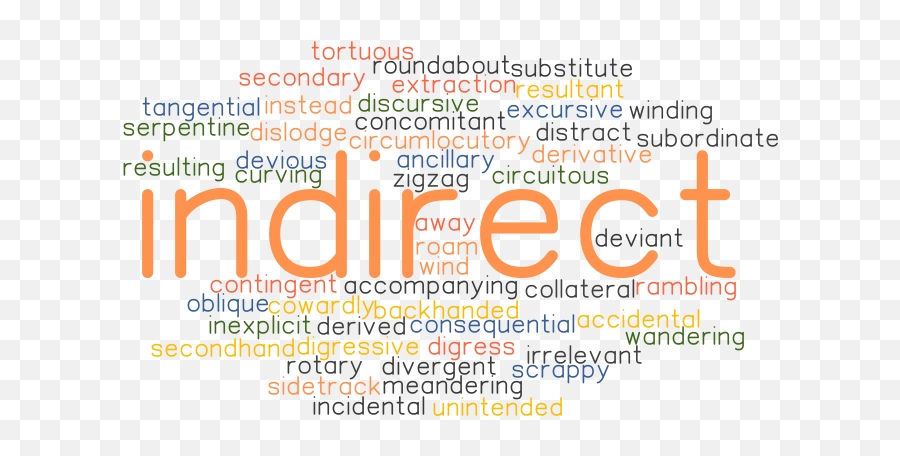 Accompanied Synonyms Dictionary - Dot Emoji,