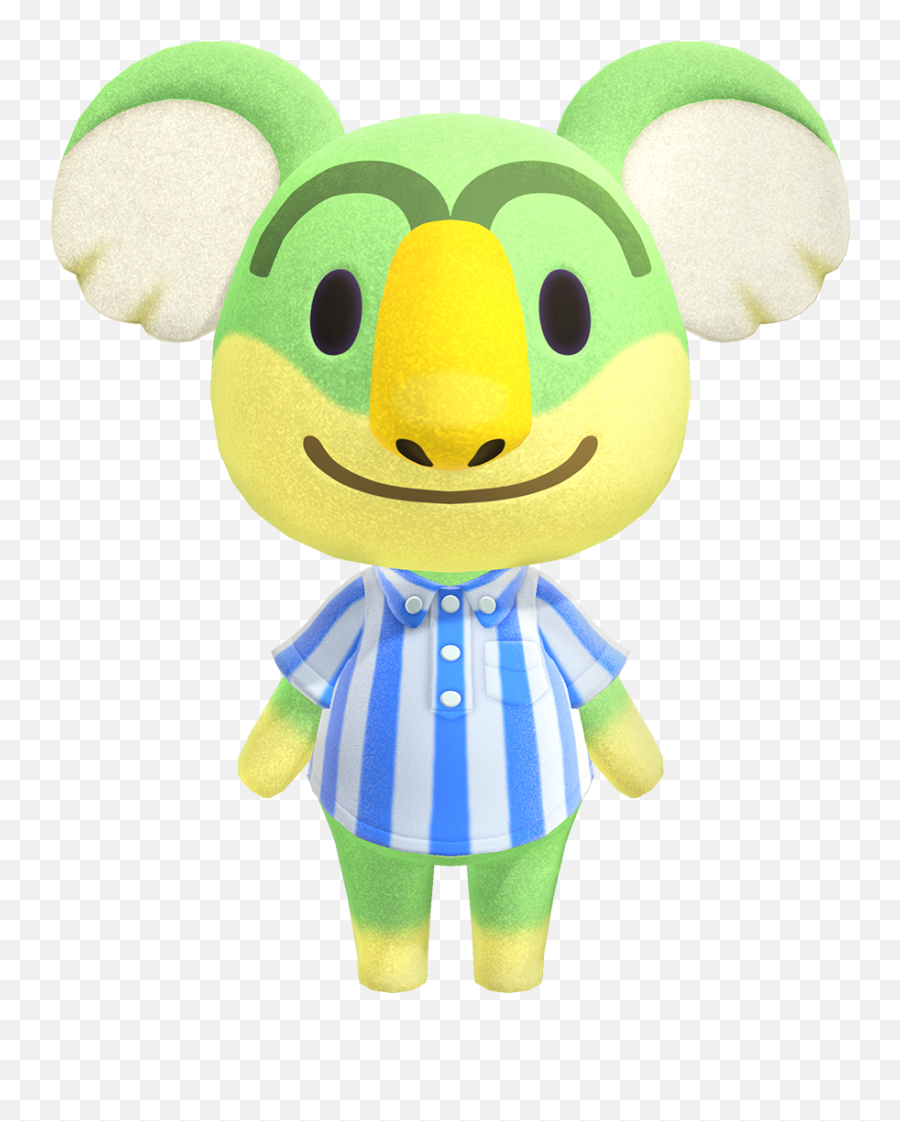 Lyman - Koala Animal Crossing Emoji,Acnl Emotions Alphabetical