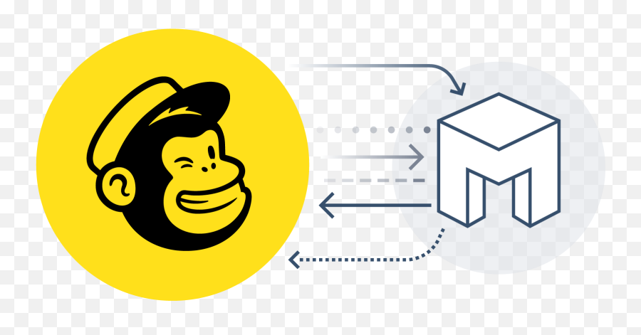 Shopify To Mailchimp Workflows Without Code Mesa Emoji,Emoticon Images Comprehensive List