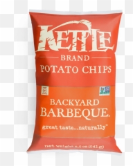 Glowingdragon Entries Tagged With Mel - Kettle Bbq Chips Emoji,Kimchi Cuddles Emotion
