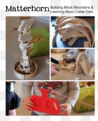 Natural Wonders Of The World - Craft Emoji,Pre Emotions Dramatic Play