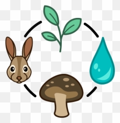 Food Fight - Gameup Brainpop Emoji,Emoji Movie Yeet