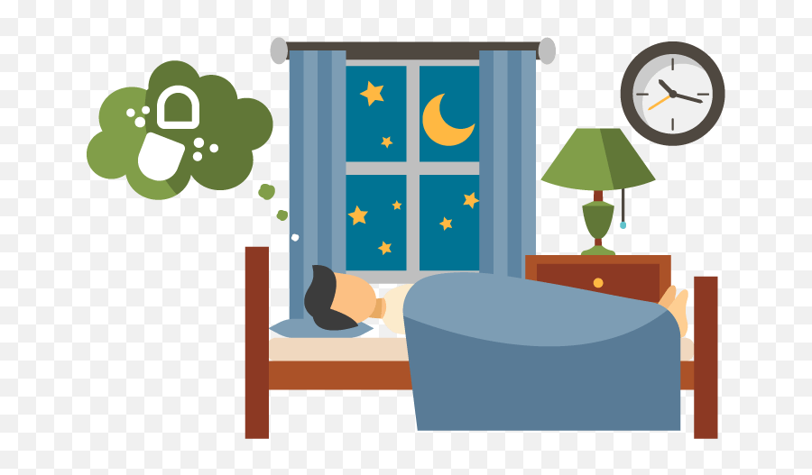 Sleepy Emoji Png - Sleep Clipart Proper Sleep No Sleep Sleep And Rest Clipart,Sleeping Emoji