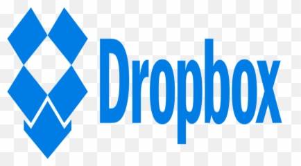 Trending Indian Memoir - Dropbox Logo Emoji,Cheetah Tiger Alligator Emoji