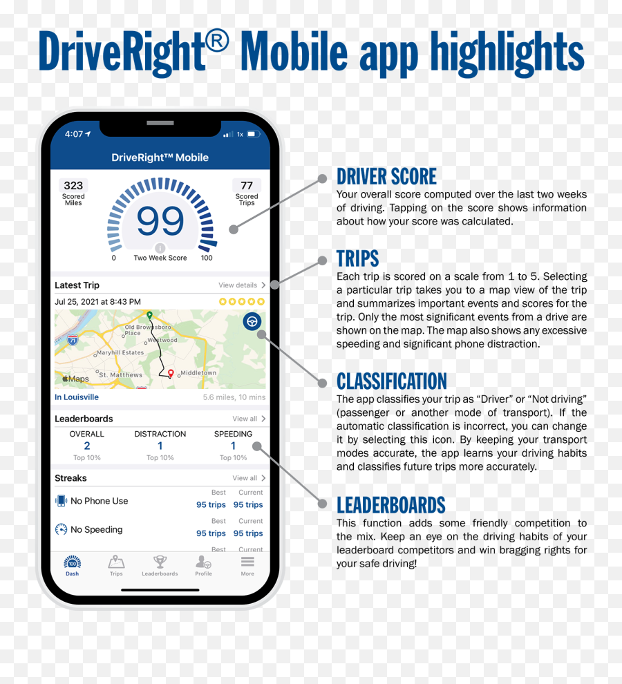 Driveright Mobile - Kentucky Farm Bureau Mobile Phone Emoji,Get Farm Emojis