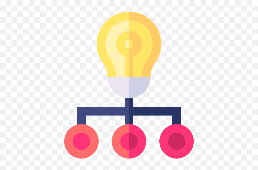 Features - Ahaslides Light Bulb Emoji,Facebook Reaction Emojis Quiz