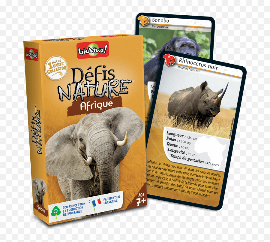 Nature Challenge - Africa Emoji,Emotions Of Elephants