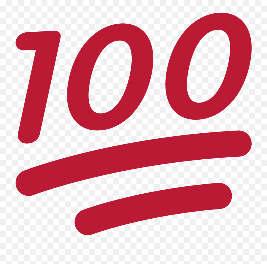 100 Emoji Discord - 100 Emoji Discord,Los Primeros Emojis