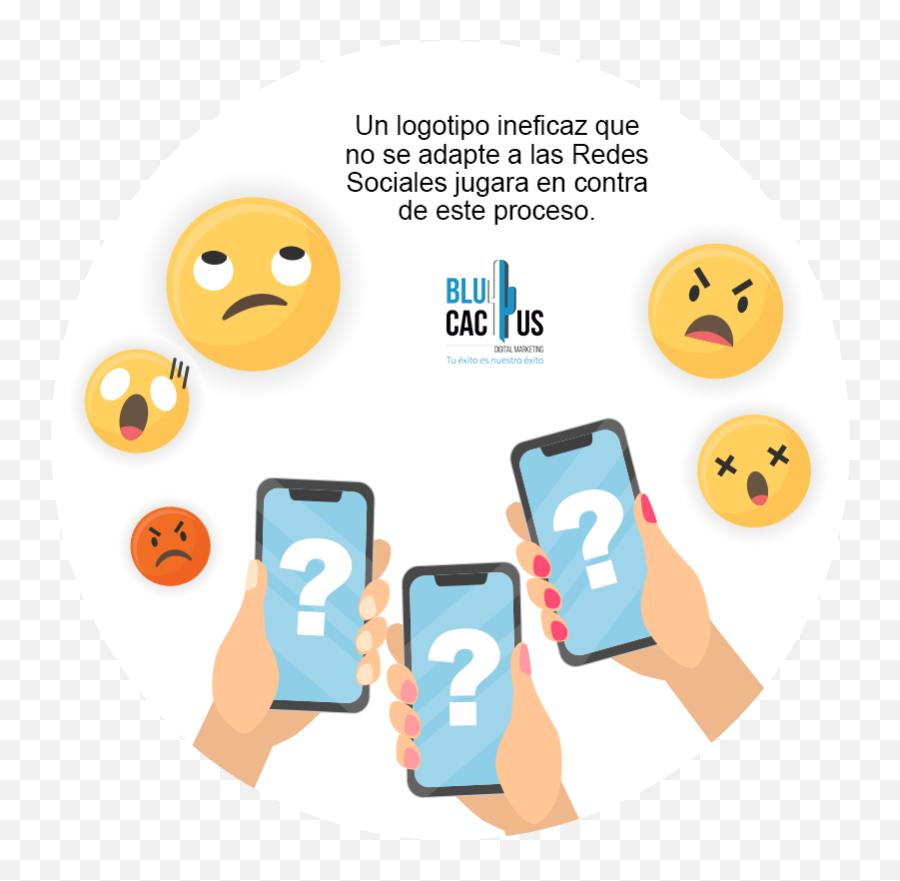 Blucactus - El Logo De Tu Marca O Empresa No Se Adapta Emoji,Blu Phone Emojis