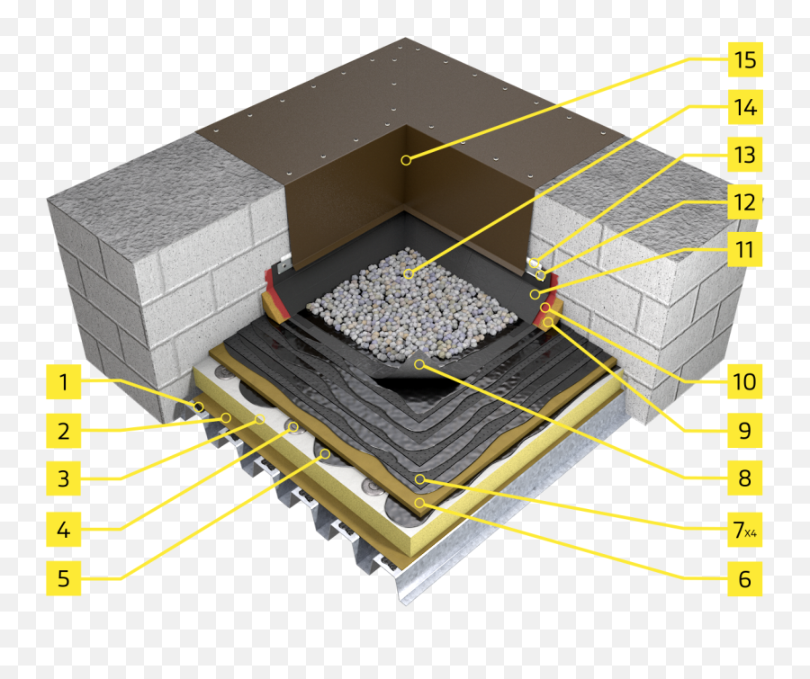 Commercial Roofing Systems Tpo Epdm - Vertical Emoji,Does Emotions Take To Epdm Roofing