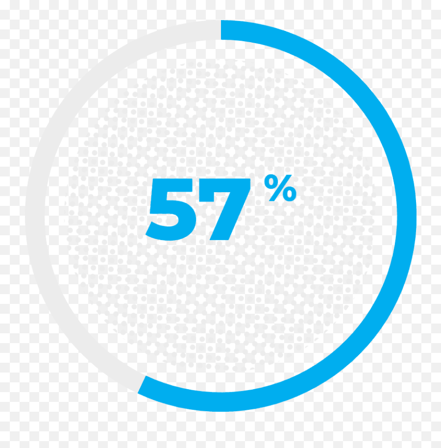 How To Measure A Successful Campaign U2013 Behavio Emoji,Rc Groups Emoticon List