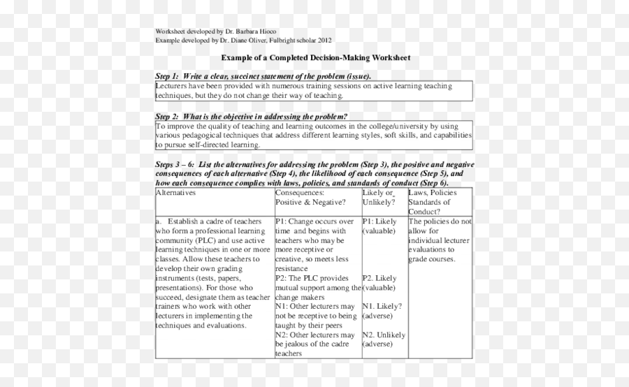 Pdf Example Of A Completed Decision - Making Worksheet Lan Making Decision Worksheets Done Emoji,Emotion Regulation Worksheet B