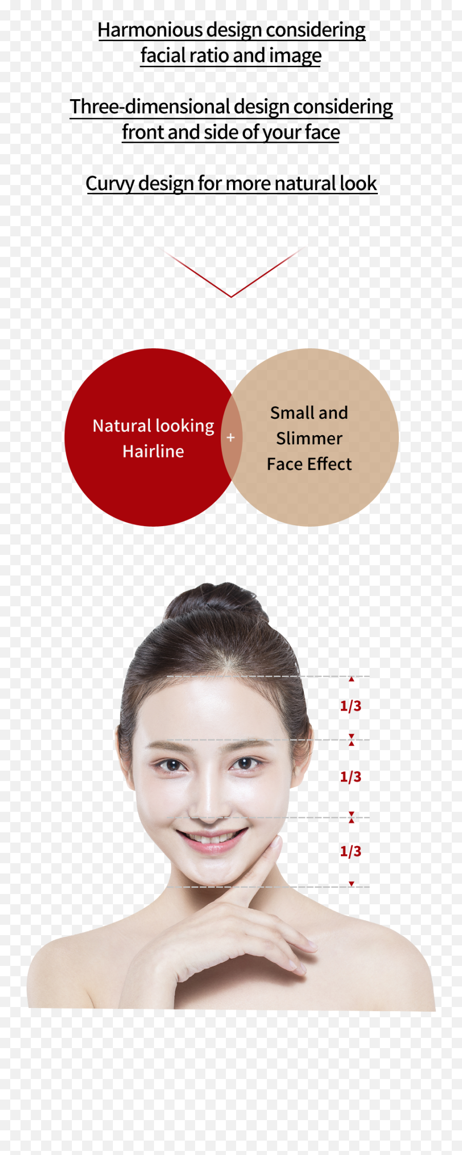 Wonjin Beauty Medical Group - Plastic Surgery Emoji,Eyebrow Lift Text Emoticon