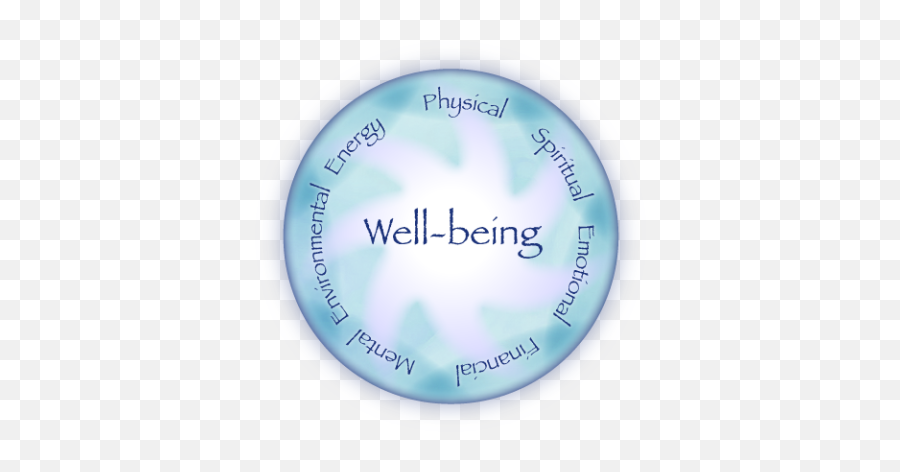 Blue Lotus Counseling And Wellness - Peninsula Hot Springs Emoji,Mental, Emotion, Spiritual