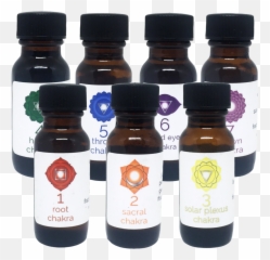 The Seven Chakras U2014 Phyto5pro Emoji,Seven Basic Emotions