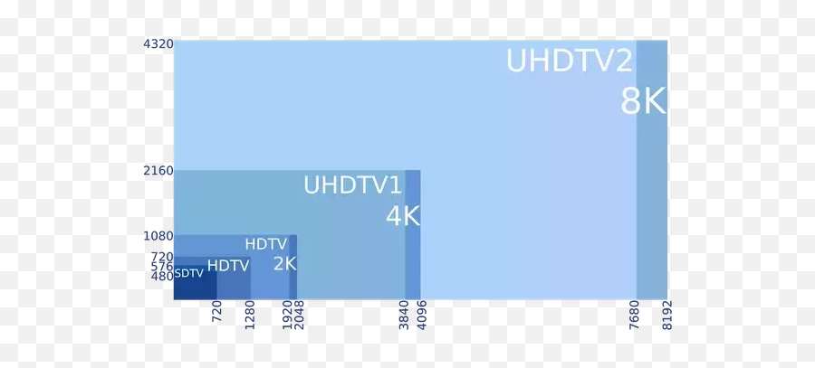 Antiguas Pueden Presentarse En Full Hd - Vertical Emoji,Emoticon Un Ojo Cubierto Por Mitad De Un Lente O Lupa