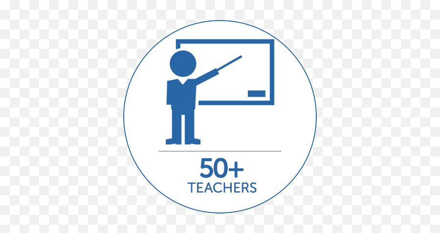 Admissions - Brawerman Elementary School Teacher Pictogram Emoji,Diffent Emotions Kids