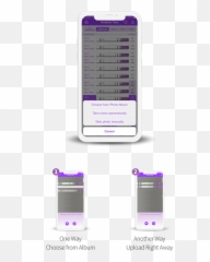How To Use The Premom Digital Ovulation Reader U2013 Easyhome Emoji,Emotions Collection Album 4 Cd