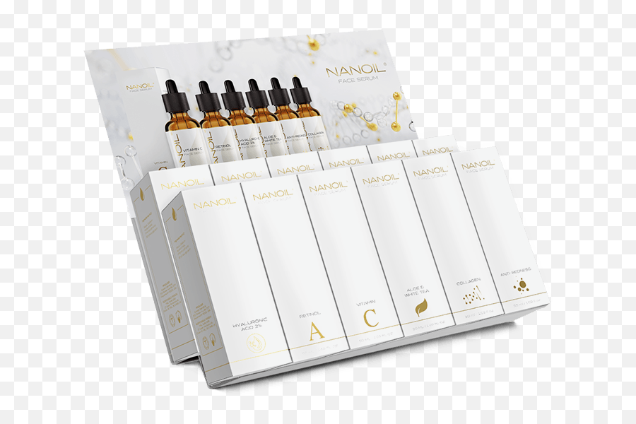 Nanoil U2013 Face Serum With Vitamin C Emoji,(; -_-)??????c<?_-) Emoticon