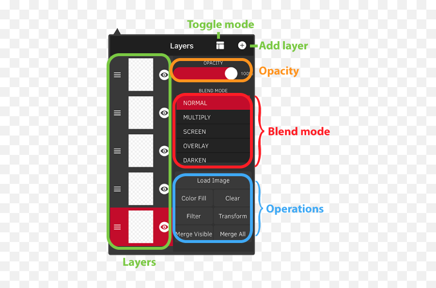 Sketchclub Layers Panel - Colored Line Art Sketchclub Emoji,Switch For Emoticons