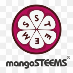 Edzilla - Mangosteems Universe Emoji,Spanish Emotions Kahoot