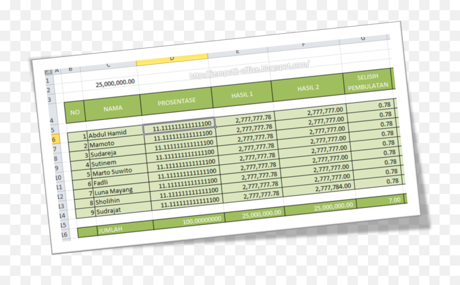 Mengitung Prosentase Pada Ms Excel Dan - Horizontal Emoji,Cara Menampilkan Emoticon Di Excel