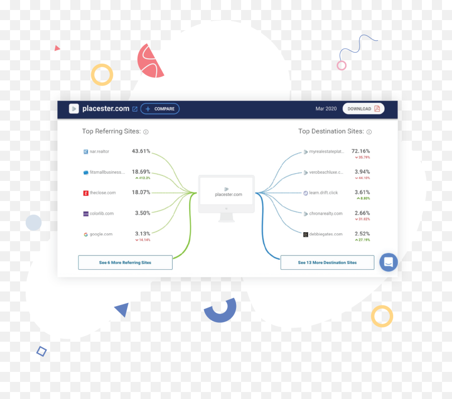 The Definitive Guide To Real Estate Lead Generation In 2021 - Dot Emoji,Emoji Level 13 Answers The Definitive Guide To Real Estate Lead Generation In 2021 - Dot Emoji,Emoji Level 13 Answers