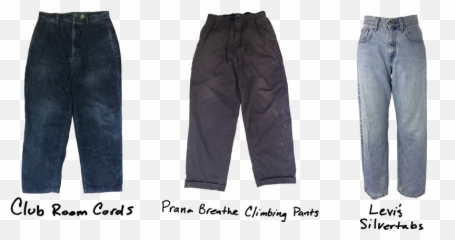 Skaters Recommend Their Favorite Skate Pants - Jenkem Magazine Emoji,Grey Emoji Days Of Week T Shirt Junior