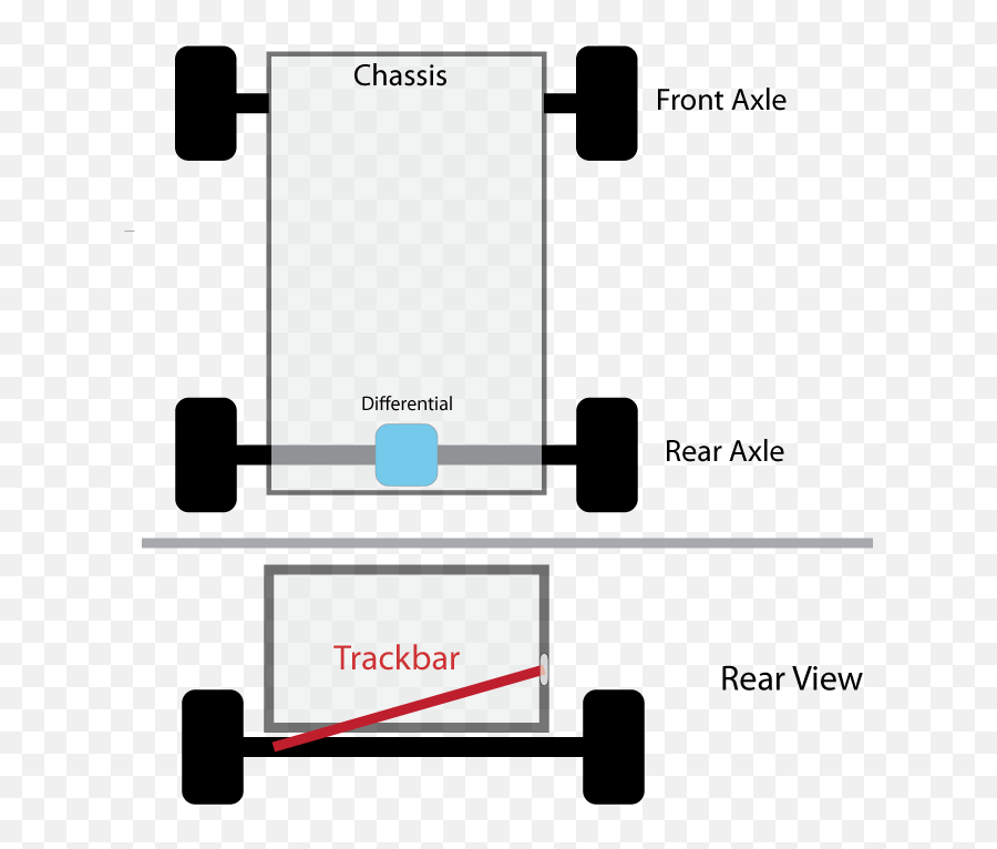 Building Speed - Horizontal Emoji,Trackbar Emotion 2009