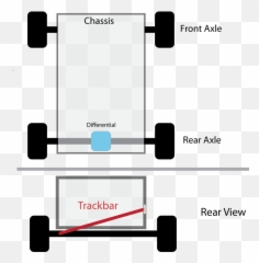 Building Speed - Horizontal Emoji,Trackbar Emotion 2009