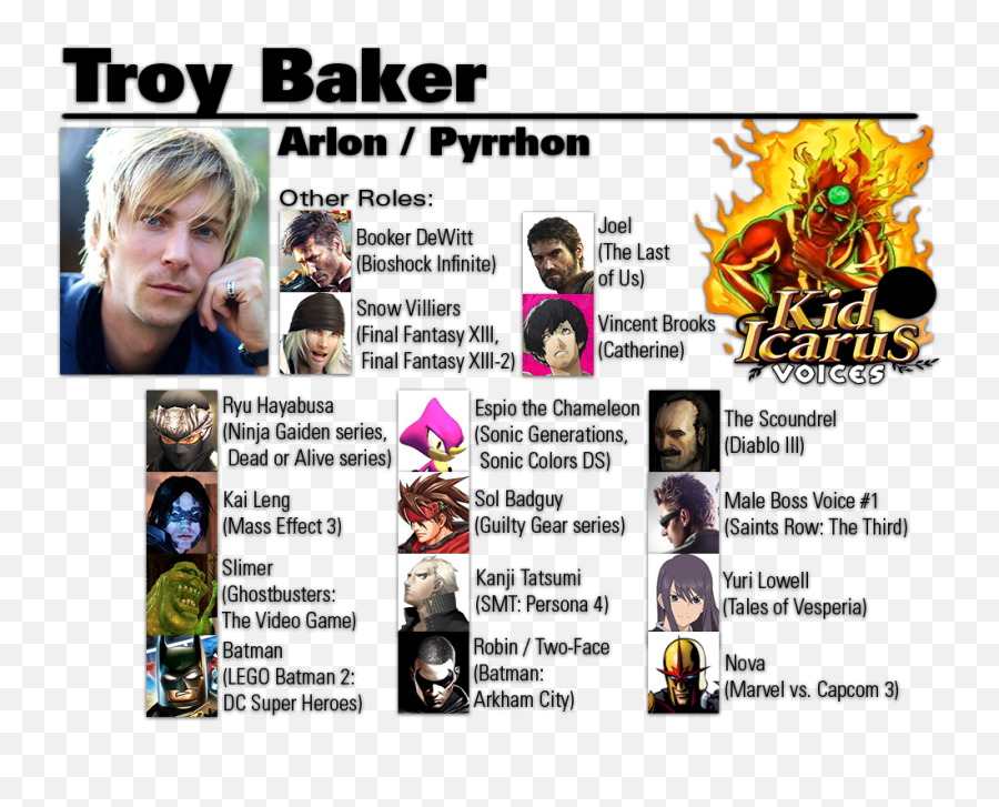 Troy Baker Pyrrhon - Troy Baker Voices Emoji,Emotion In Voice Acting