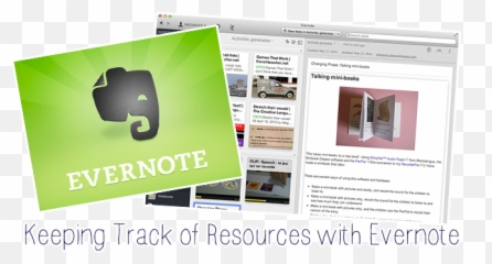 The French Corner July 2013 - Evernote Emoji,Spanish Emotions Kahoot