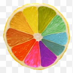 3d Printing Life Deals You Lemons - Circulo Cromatico Ideas Emoji,3d Printed Emotions