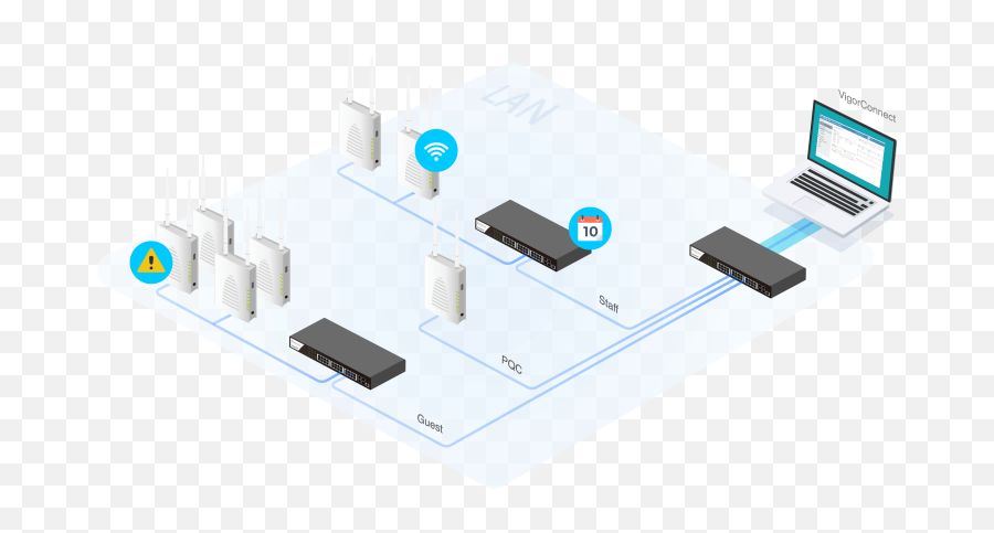 Vigorconnect Draytek - Vertical Emoji,F-16 Afti Wink Emoticon