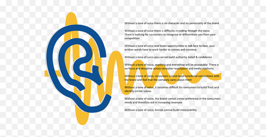 Define A Tone Of Voice That Resonates - Language Emoji,Obscure Emotions And Words For Them