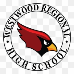 Westwood Regional High School - Westwood Cardinals Emoji,1/6 Scale Emotion Face Sculpt