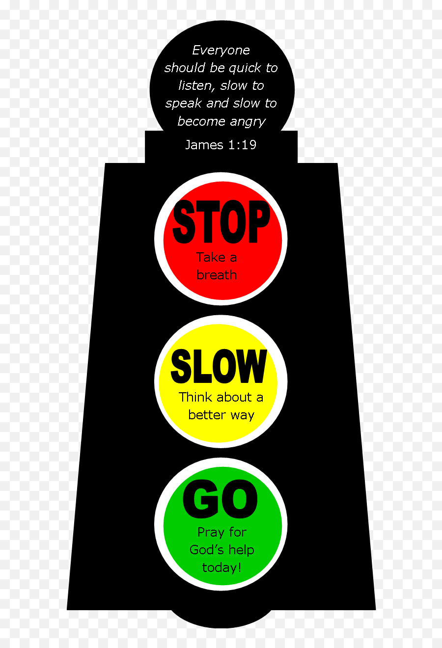 Stoplight 1 2 3 - Stoplight Stop Think Go Emoji,Traffic Light Emotions For 3 Year Olds Printable