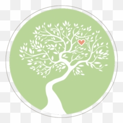 Portland Naturopathic Clinic Heart Spring Health Se Emoji,Emotion Tension Spring
