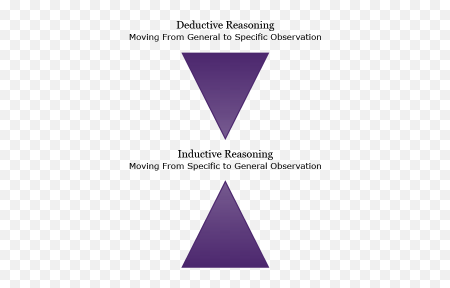 Chapter 2 Understanding The Distinctions Among Research Emoji,Ekman Basic Emotions Chart