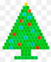 Printable Periodic Table - 2015 Emoji,New Chart For Facebook Emoticons 2015