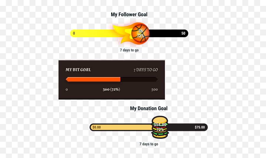 Goal Overlay For Your Twitch Stream - Follower Goal Twitch Emoji,How To Make It So When Someone Subscribes Or Donates On Twitch They Get An Icon And Emojis