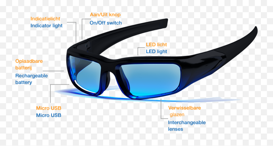 Propeaq Light Glasses Model Basic - 2020 Propeaq Emoji,Led Glasses That React To Emotion