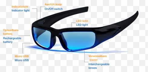 Propeaq Light Glasses Model Basic - 2020 Propeaq Emoji,Led Glasses That React To Emotion