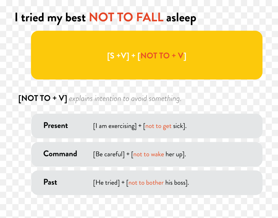 Beginner Grammar Cambly Content - Horizontal Emoji,Famous One Line Idioms On Emotion