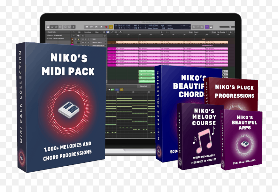 Unlock Nikou0027s Midi Pack Emoji,Chord Transitions Emotion Chart