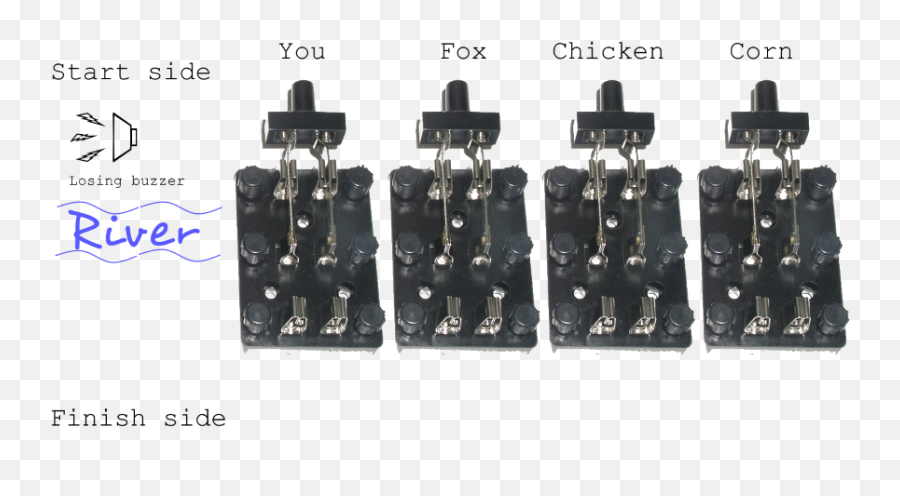 Fox Chicken And Corn - Fox Hen Corn Farmer Circuit Diagram Emoji,Emoji Hand And Chicken